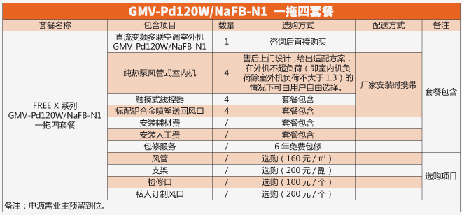 格力FREE 家用中央空调GMV-Pd120W/ NaFB-N1一拖四套餐