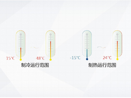 宽运行范围